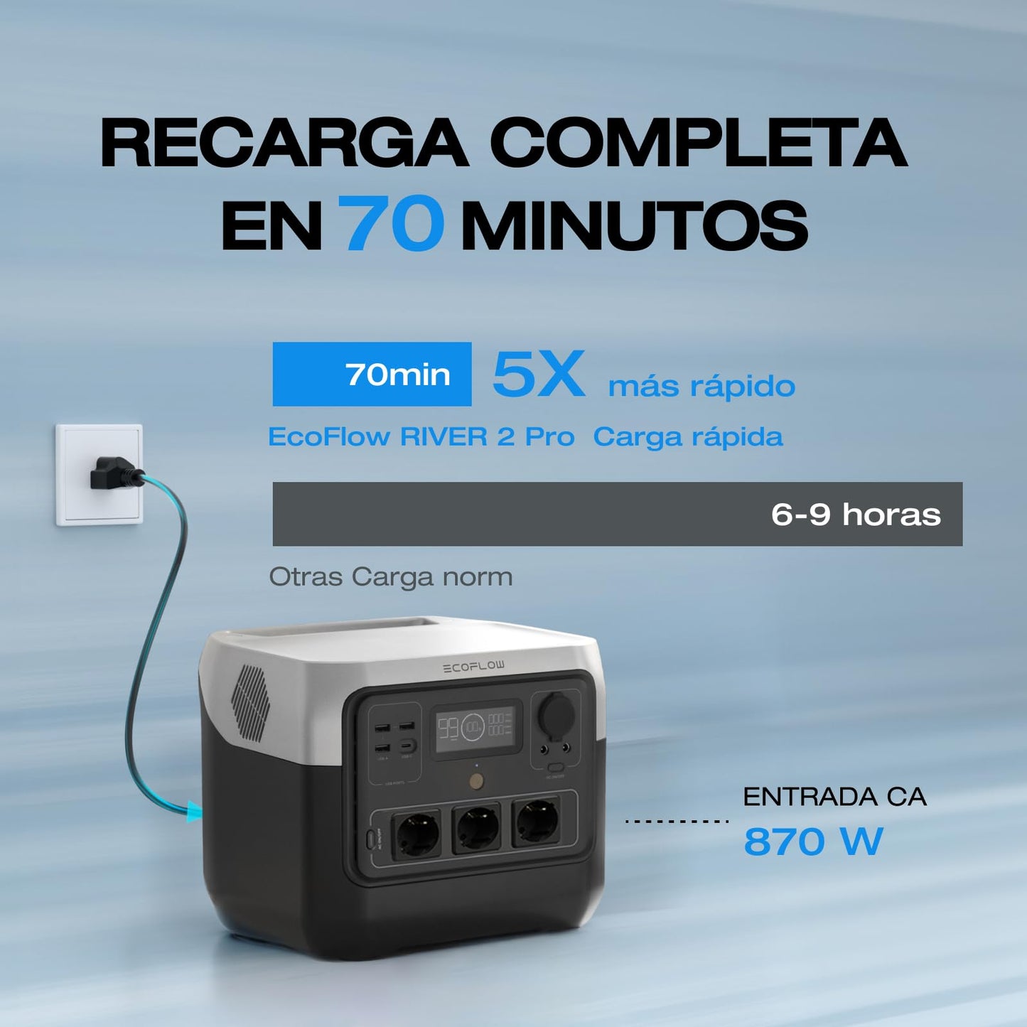 Estación de energía portátil ECOFLOW RIVER 2 Pro, batería LiFeP04 de 768 Wh, carga rápida en 70 minutos, 3 tomas de CA de 800 W de potencia, generador solar para aire libre/caravanas