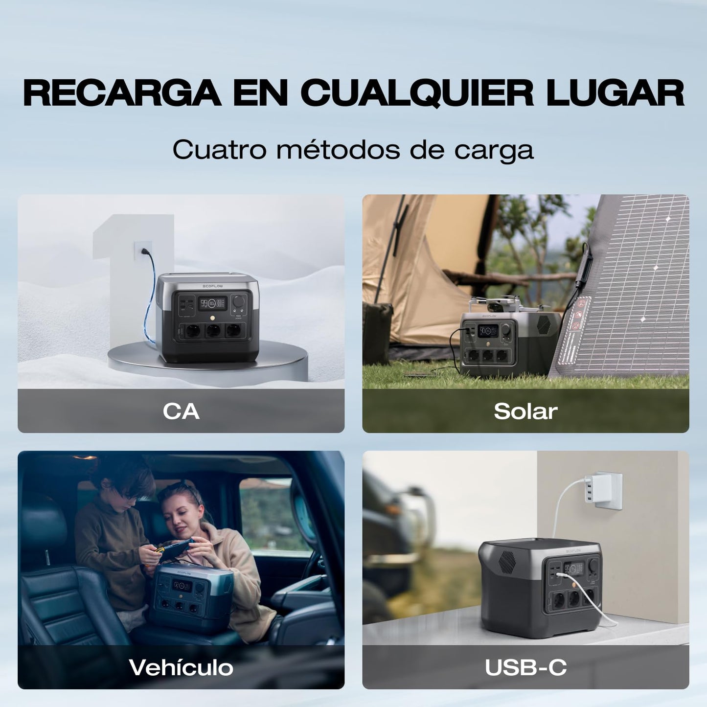 Estación de energía portátil ECOFLOW RIVER 2 Pro, batería LiFeP04 de 768 Wh, carga rápida en 70 minutos, 3 tomas de CA de 800 W de potencia, generador solar para aire libre/caravanas