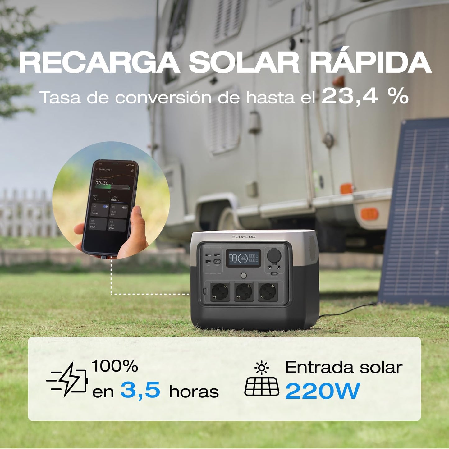 Estación de energía portátil ECOFLOW RIVER 2 Pro, batería LiFeP04 de 768 Wh, carga rápida en 70 minutos, 3 tomas de CA de 800 W de potencia, generador solar para aire libre/caravanas