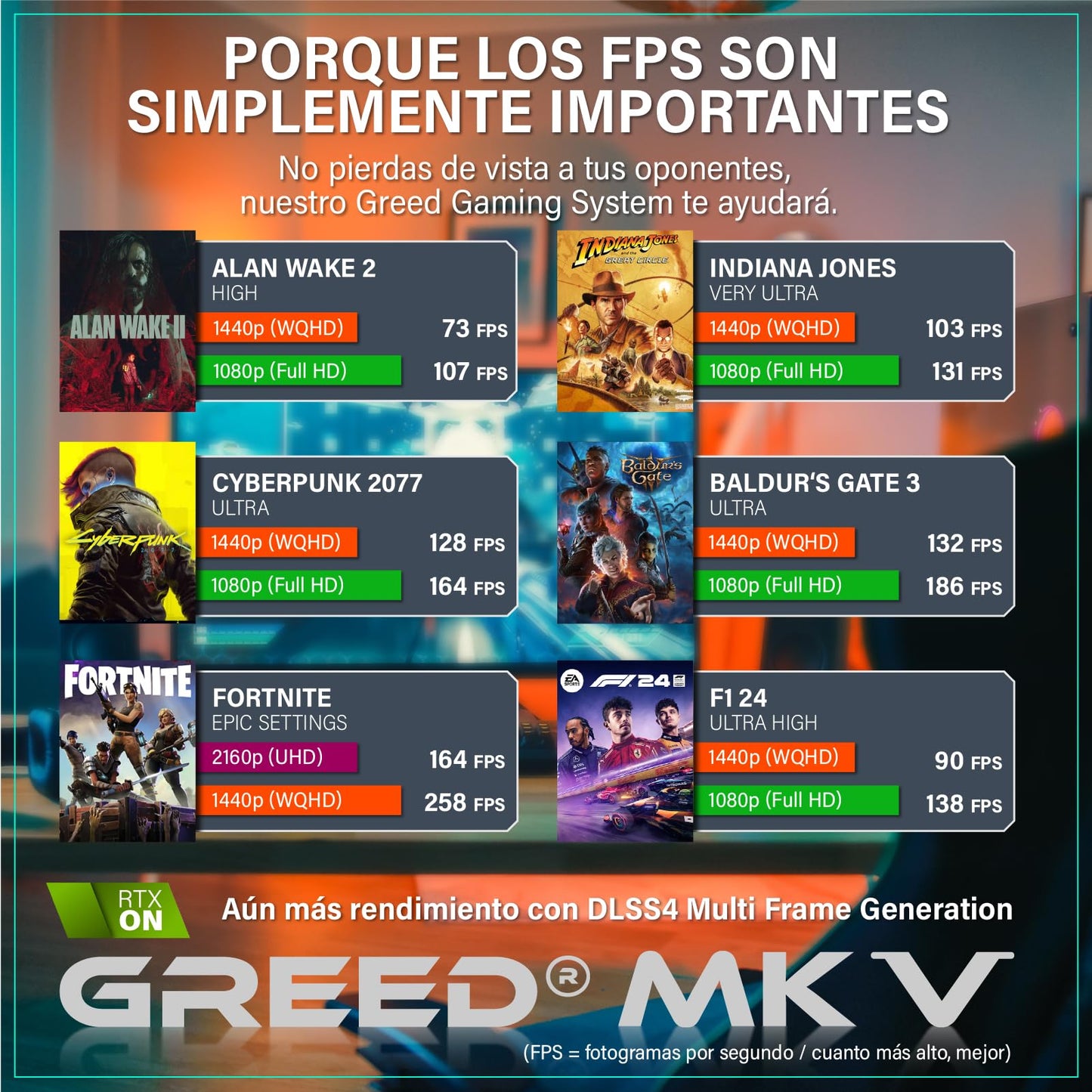 Greed® MK5 - Gaming PC - AMD Ryzen 5 9600X + Nvidia Geforce RTX 5070 12GB - Computadora RGB rápida + Raytracing & 4K - 5,4 GHz - 32 GB RAM DDR5-1TB SSD - WLAN + Win11 Pro