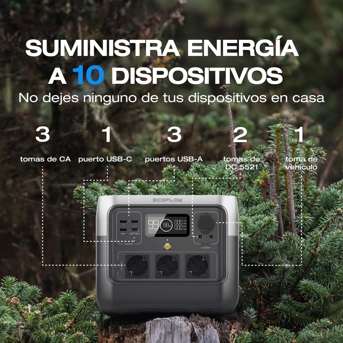 Estación de energía portátil ECOFLOW RIVER 2 Pro, batería LiFeP04 de 768 Wh, carga rápida en 70 minutos, 3 tomas de CA de 800 W de potencia, generador solar para aire libre/caravanas