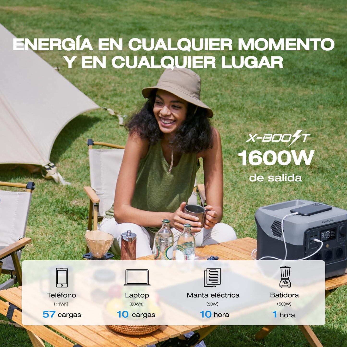 Estación de energía portátil ECOFLOW RIVER 2 Pro, batería LiFeP04 de 768 Wh, carga rápida en 70 minutos, 3 tomas de CA de 800 W de potencia, generador solar para aire libre/caravanas