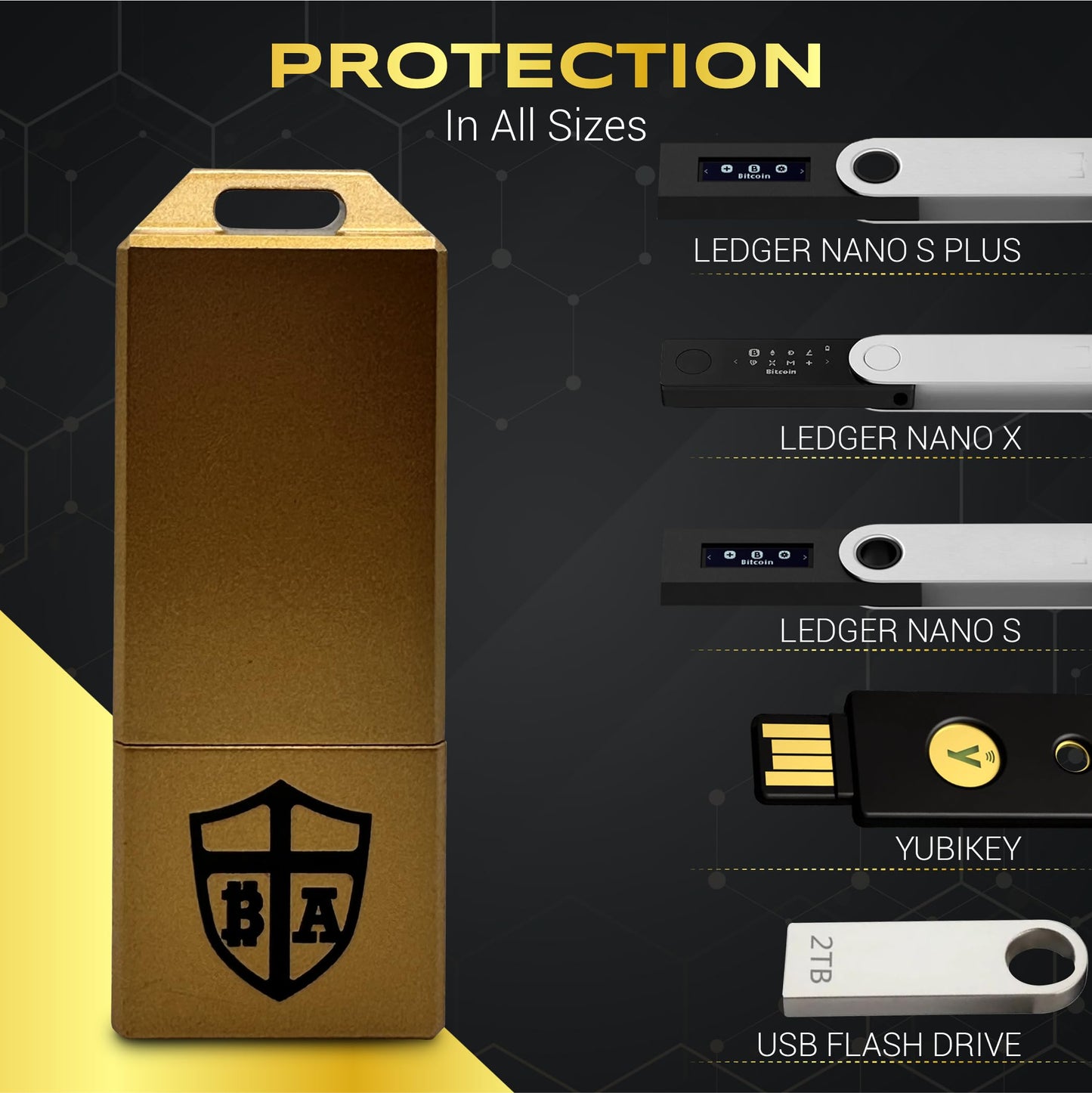 BitArmor Yubikey - Funda protectora para Ledger Nano X, S, S Plus, resistente al agua, al fuego y a los golpes, para almacenamiento en frío, para Bitcoin, Ethereum, XRP, unidad USB, Yubikey (dorado)