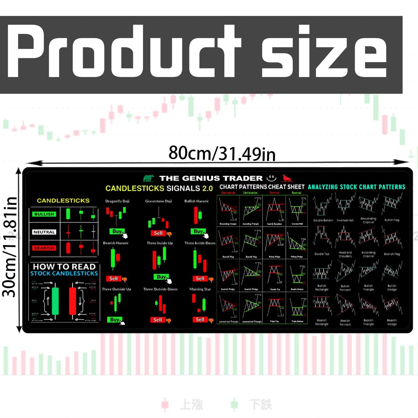 YOUYIKE Alfombrilla de escritorio Trading Mousepad,Trading Diagrammmodus BöRse Investieren Daytrader Desktop Grande Antideslizante Trading Matte Andress,Inversionista Regalo （30 * 80cm）