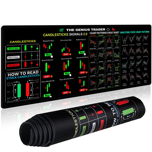 YOUYIKE Alfombrilla de escritorio Trading Mousepad,Trading Diagrammmodus BöRse Investieren Daytrader Desktop Grande Antideslizante Trading Matte Andress,Inversionista Regalo （30 * 80cm）
