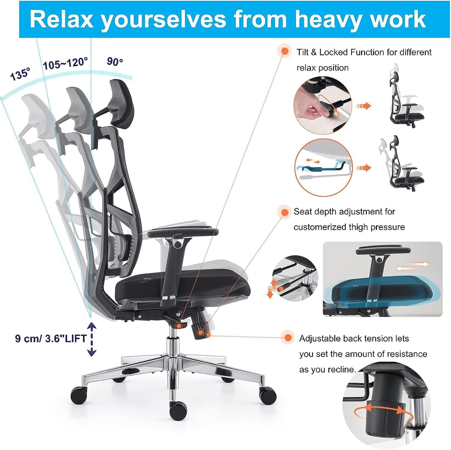 HOLLUDLE Silla de Oficina Ergonómica con Respaldo Adaptativo, Silla de Escritorio de Alto Respaldo con Reposabrazos 4D, Profundidad de Asiento Ajustable, Soporte Lumbar y Reposacabezas 2D, Negro