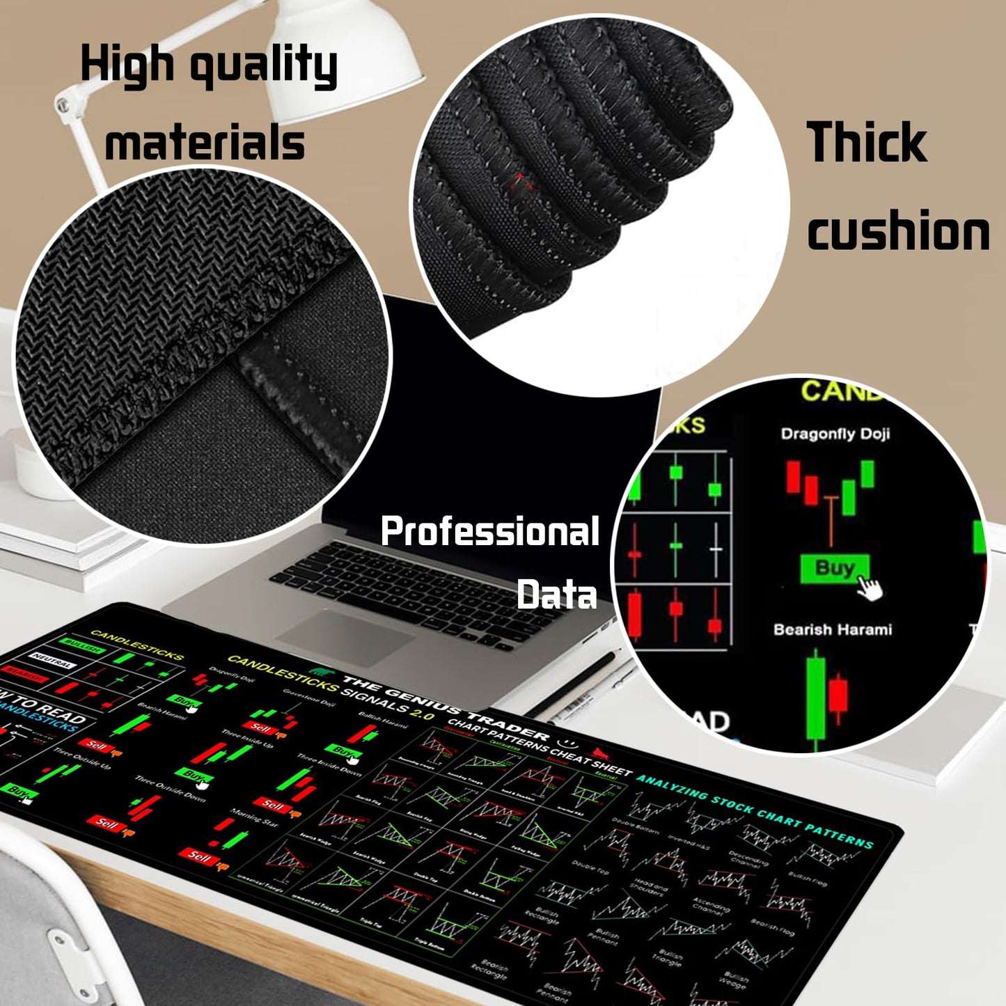 YOUYIKE Alfombrilla de escritorio Trading Mousepad,Trading Diagrammmodus BöRse Investieren Daytrader Desktop Grande Antideslizante Trading Matte Andress,Inversionista Regalo （30 * 80cm）