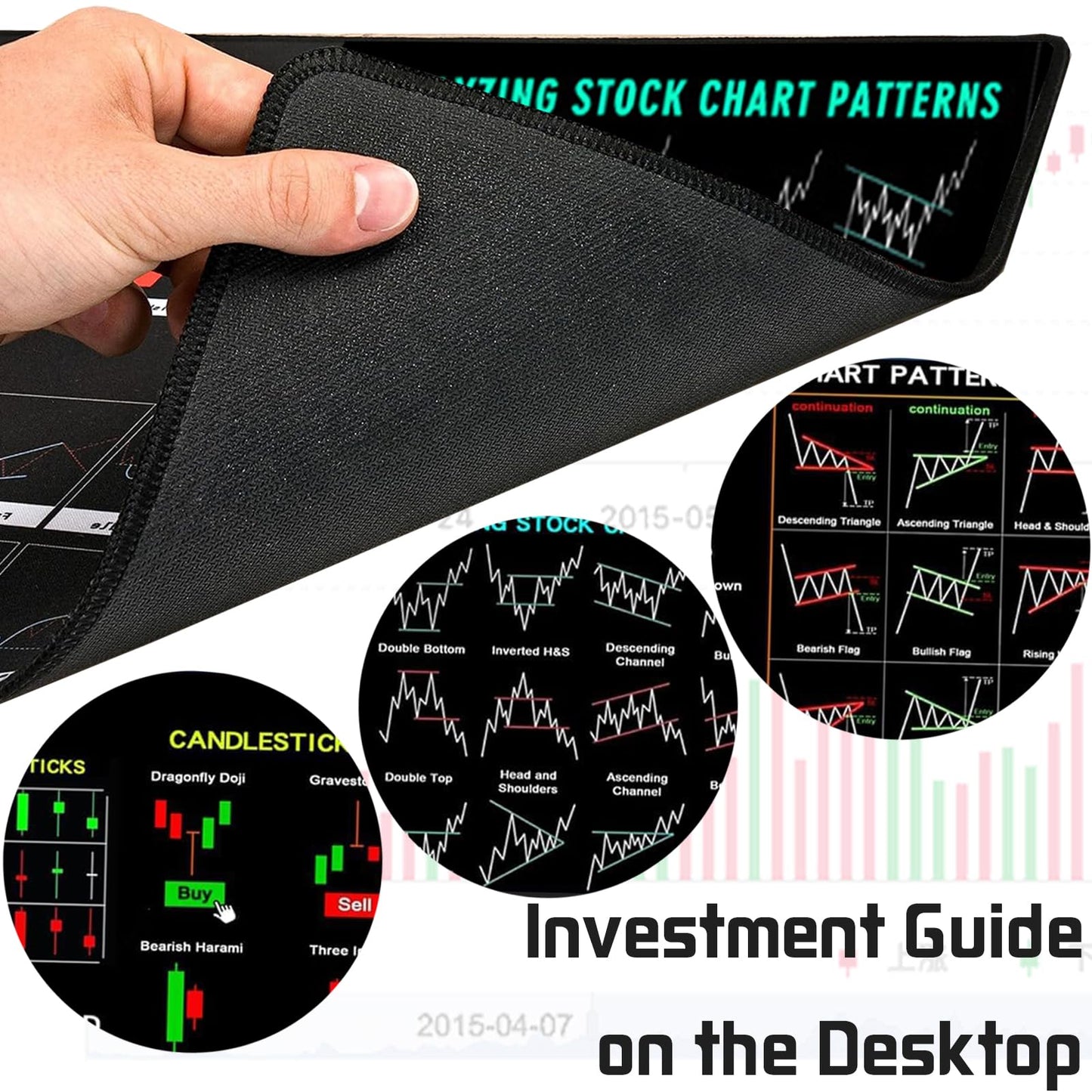 YOUYIKE Alfombrilla de escritorio Trading Mousepad,Trading Diagrammmodus BöRse Investieren Daytrader Desktop Grande Antideslizante Trading Matte Andress,Inversionista Regalo （30 * 80cm）